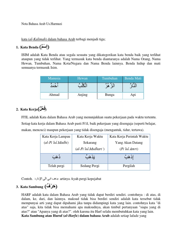 Unduh Gratis Gambar Nota Bahasa Arab Us Terupdate by KataCinta.Co