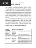 Terminologia Correta Sobre Deficiencia e Inclusao Social Mo2co7