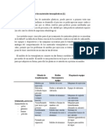 Normas de Tecnología de moldeo de los materiales termoplásticos-normas