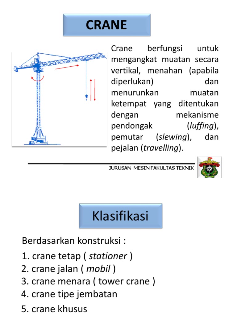 Klasifikasi dan Fungsi Crane | PDF | Teknologi & Rekayasa