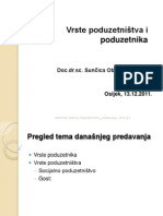 P7 Vrste Poduzetnistva Poduzetnika 2011 12