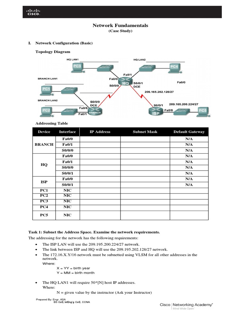 Address case study 08 picture