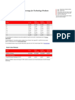 Lsp Tech Chart 069290