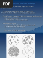 Download Solidification of Pure Metal and Alloys CHAPTER 2 by Muhammad Abdullah SN211444991 doc pdf