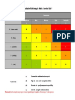 Table - QualitativeRiskAnalysisPDF