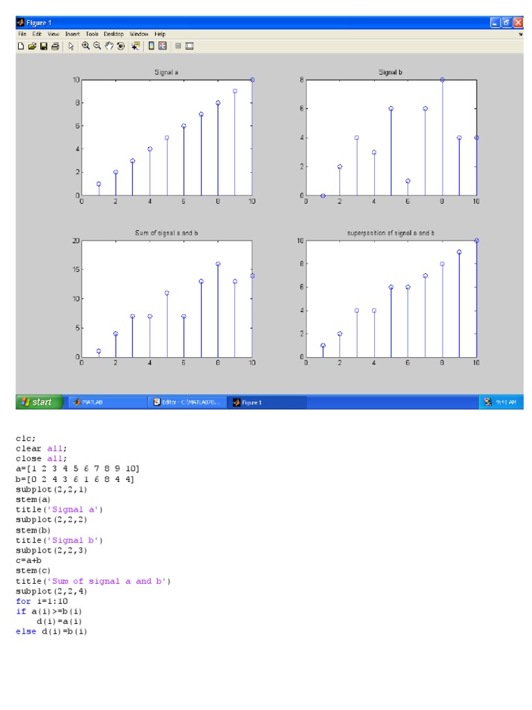 MATLAB Signal Superposition Example | PDF | Teaching Methods & Materials
