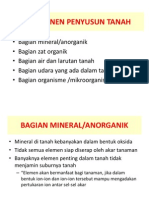 OPTIMALKAN KOMPONEN PENYUSUN TANAH