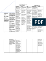 curriculumtable final 3