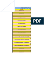 Latest Total Air Fare