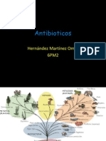 Antibióticos: clasificación, mecanismos de acción e indicaciones