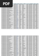 No Se Registraron en PeruEduca