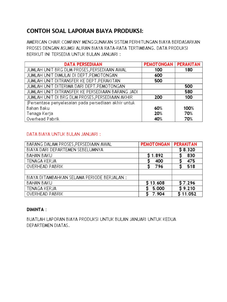 Contoh Soal Laporan Biaya Produksi American Cc
