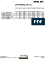 Mini Enduro Haldon Results2014