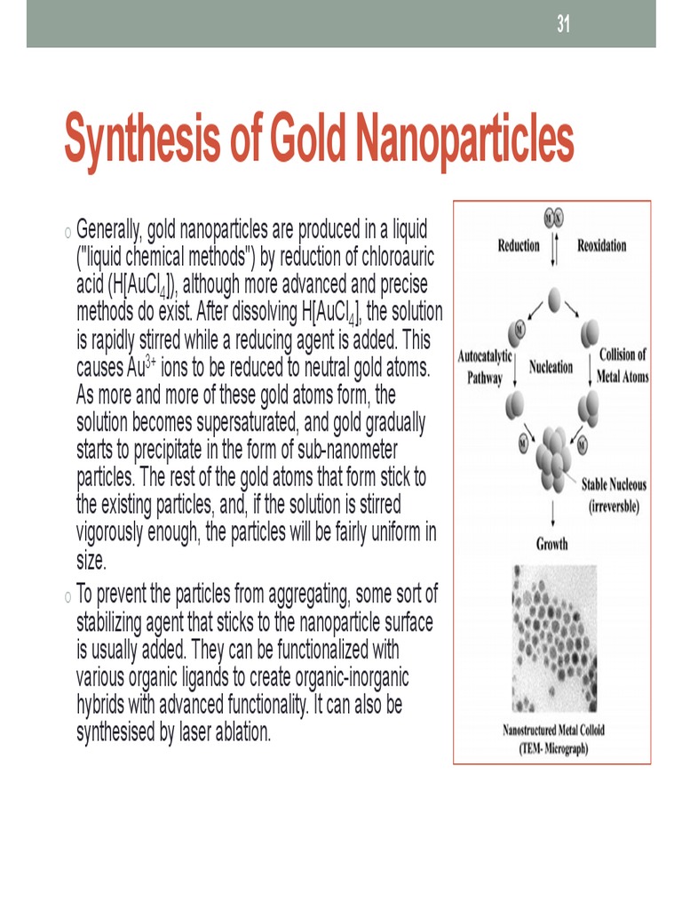Synthesis of Gold Nanoparticles | PDF