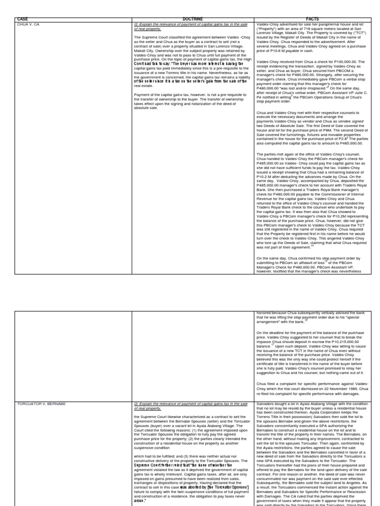 Chua V. Ca Q Explain The Relevance of Payment of Capital Gains Tax in
