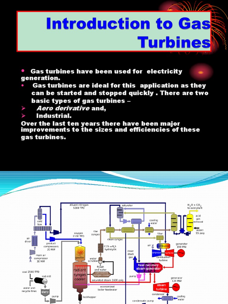 Overview of Gas Turbine Power Plants | PDF | Gas Turbine | Natural Gas
