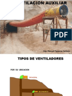 Ventilacion Auxiliar