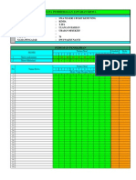 Analisis Soal Uraian