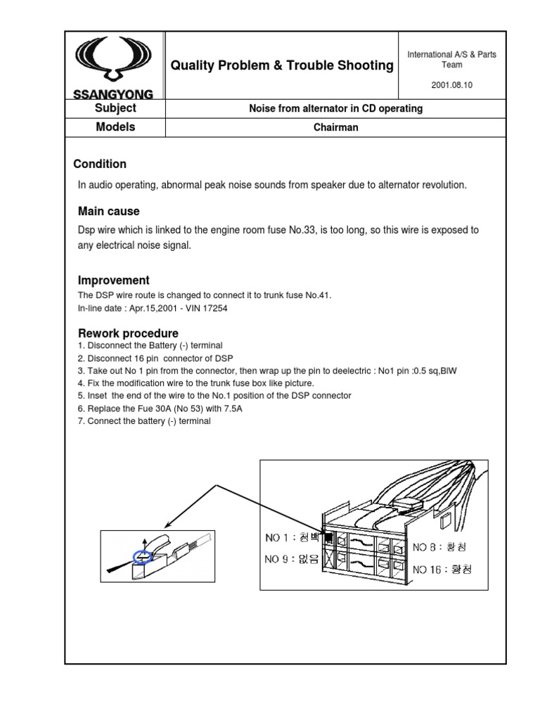 Quality Problem & Trouble Shooting: Subject Models | PDF | Electrical ...