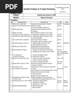 Troubleshooting (Musso & Korando)