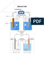 Full Galvanic Cell Note