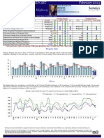 Salinas Monterey Highway Homes Market Action Report Real Estate Sales For February 2014