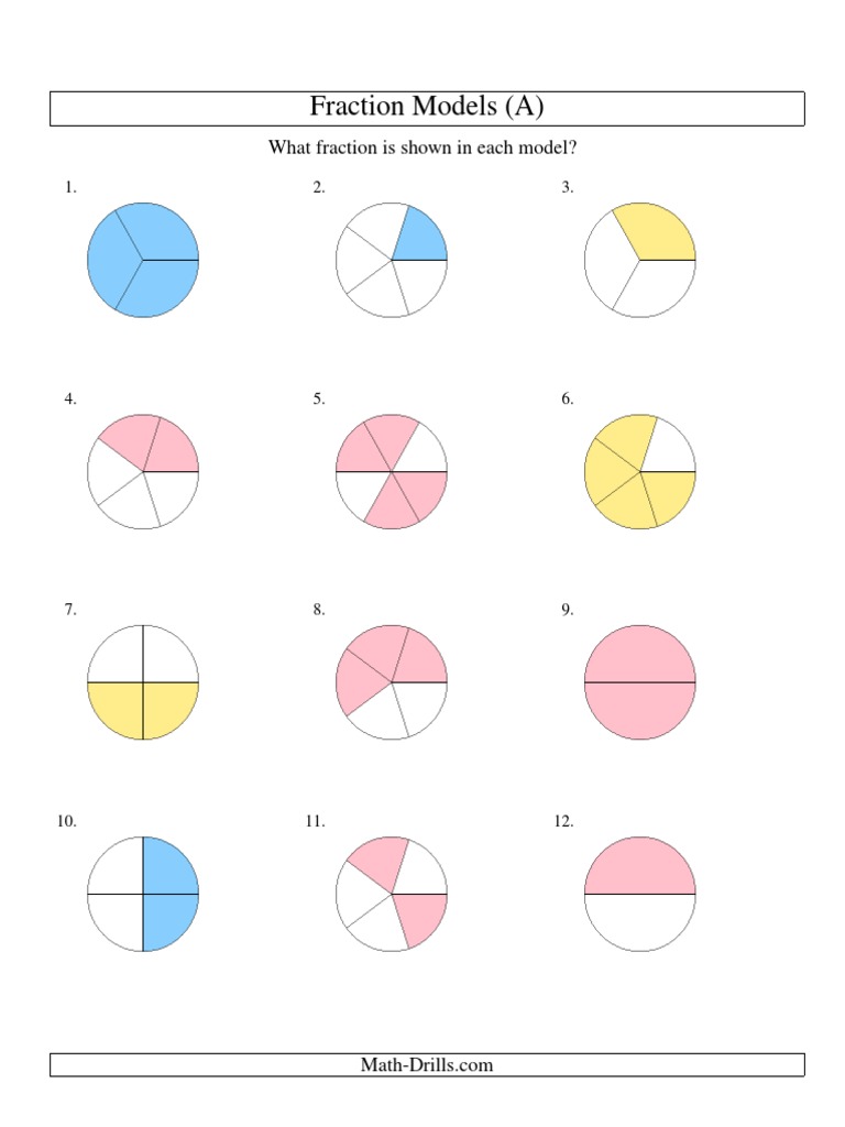 Fraction Models for Students | PDF