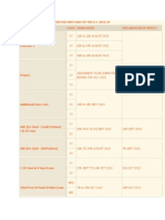 Examination Schedule For The First Half of The A