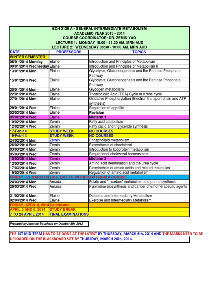 Metabolism Course Schedule | PDF