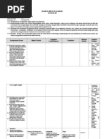 Download c232 Silabus Kearsipan Edit by Lulu Badru Zaman SN211567515 doc pdf