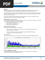 InfoBlox SNMP Enterprise MIB