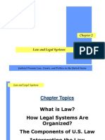 Concept of Law