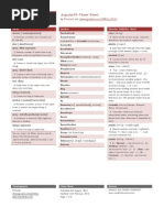 Cheat Sheet AngularJS