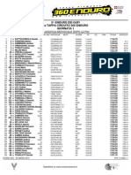 Classifica Generale Pogno 360Enduro 2014