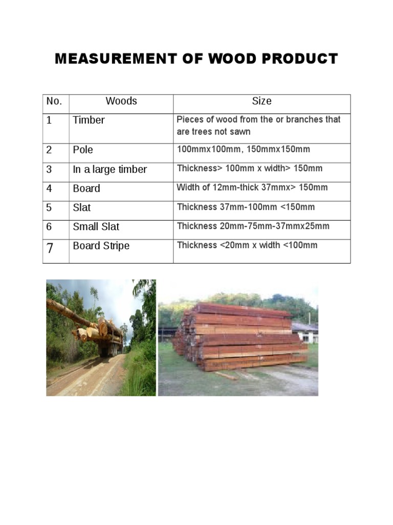 Wood Product Measurement Guide | PDF