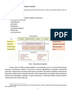 Menadzment Logistike Kljucne Aktivnosti