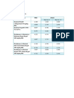 Hasil Optimasi Kepel