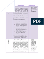 Práctica 4. La Atención Personal y La Salud PDF