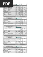 Análisis de Precios Unitarios Bello | PDF | Industrias | Ingeniería