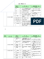 RPT2014 Matematik Thn4