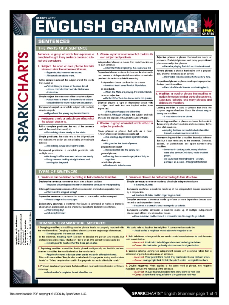 Chart essay papers spark sparkcharts sparknotes term picture