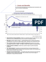 Economic Growth