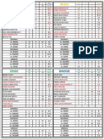 2014 Ytdstats