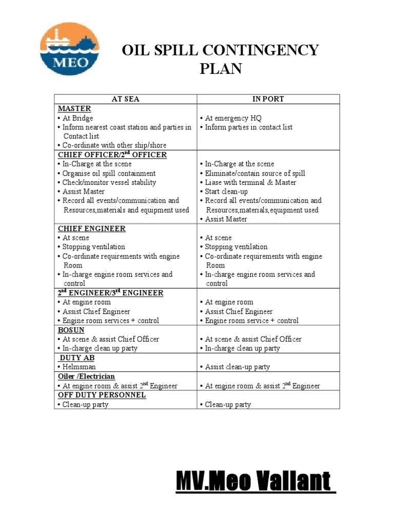 Oil Spill Contingency Plan PDF