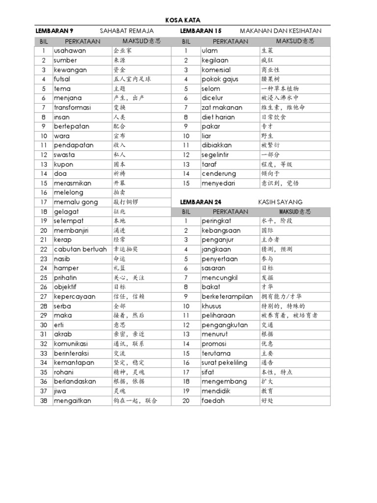 Kosa Kata Ting 1 2 Pdf
