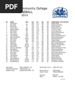 Download Kellogg Community College baseball 2013-14 roster by Kellogg Community College SN211625045 doc pdf