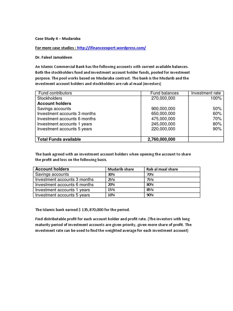 Corporate finance case study image