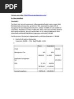 Case study islamic finance image