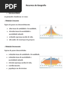 Resumos de Geografia 1ºTeste 2ºPeríodo