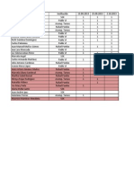 LISTA DE ASISTENTES NEPSO SOPÓ 2013